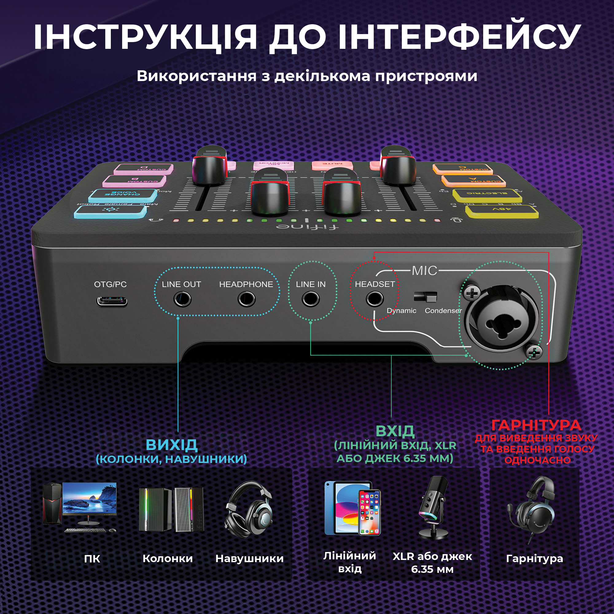Купити FIFINE KS5 Студійний динамічний мікрофон з розʼємом USB і