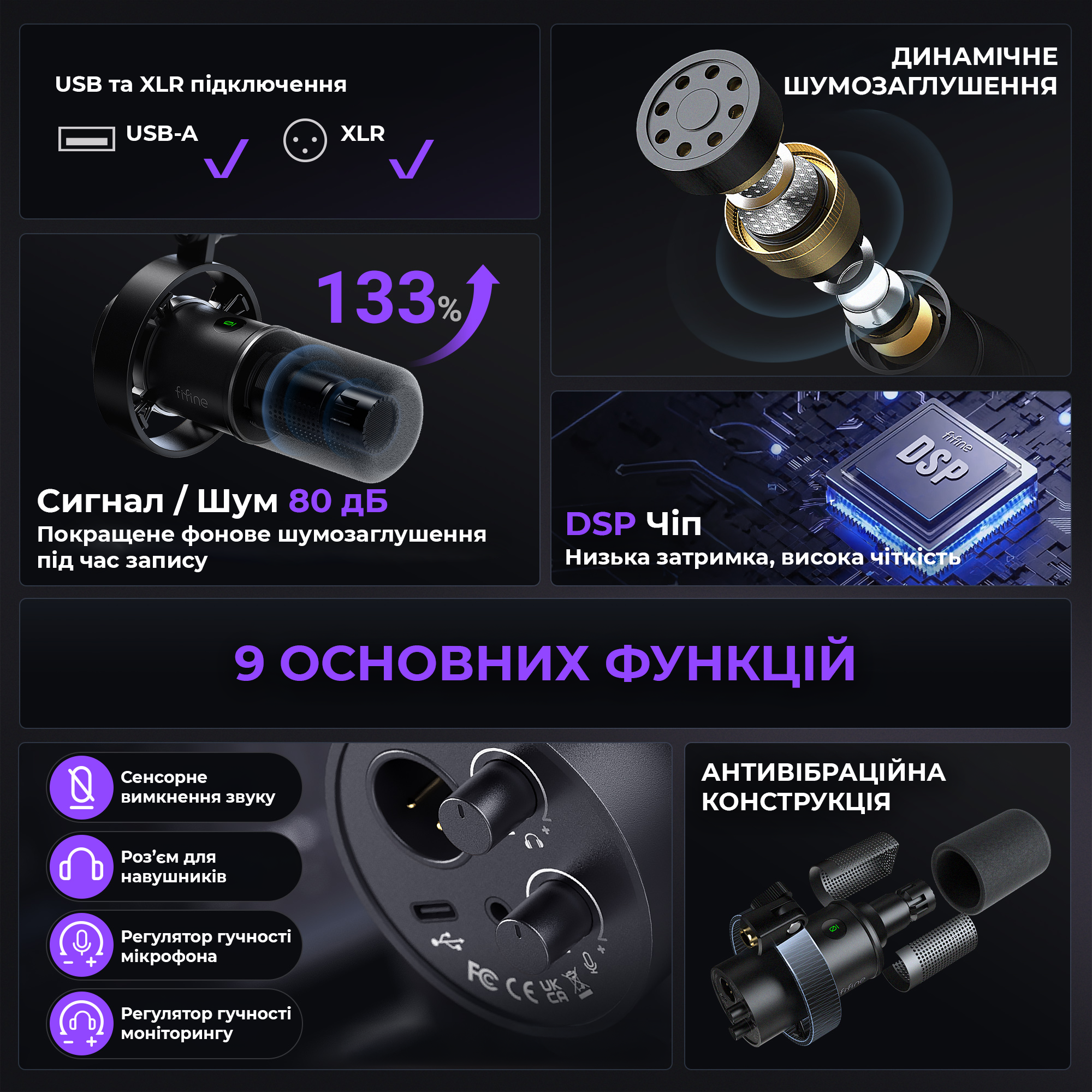 Купити FIFINE K688CT Студійний динамічний мікрофон з розʼємом USB